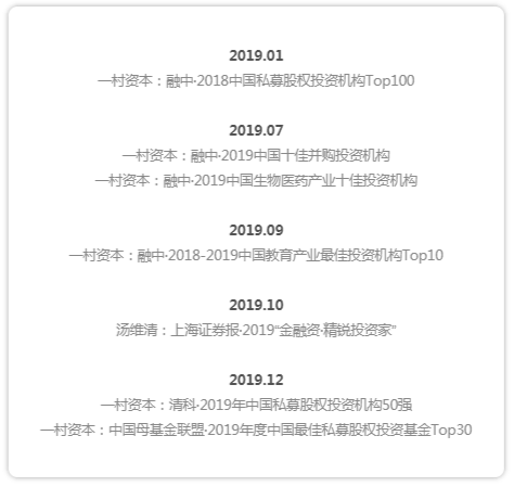 1-210P6111501333 lewin乐玩官网-相信品牌力量